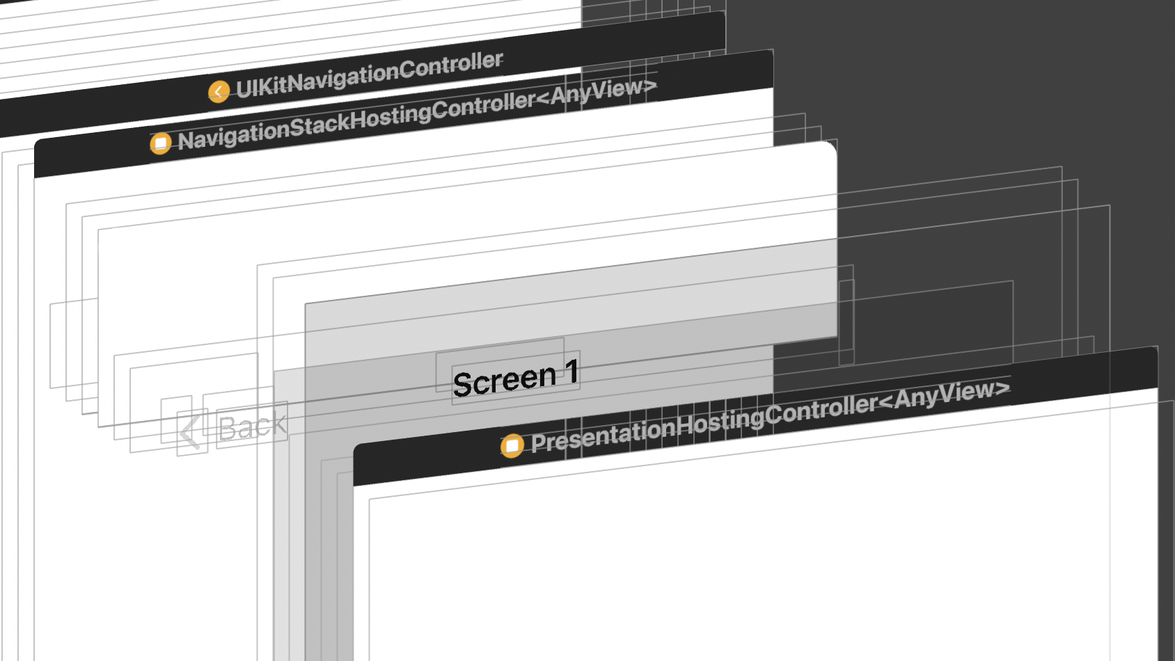 View hierarchy showing hosting controllers with AnyView